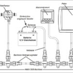 blauwasser_nmea_2000_netzwerk_aufbau_installation_verkabelung_schema