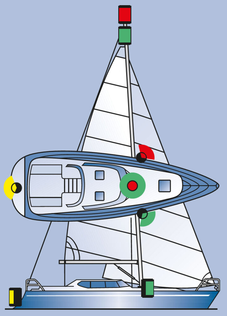 lichterführung segelboot unter segel