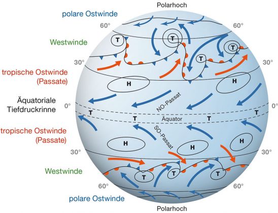 Die Globalen Windsysteme Der Erde – Vom Profi Erklärt - Blauwasser.de